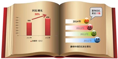 人群恐惧症_高收入人群名单(3)