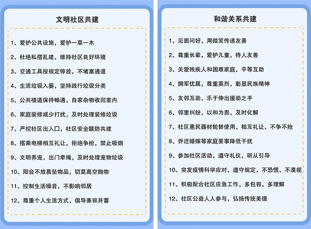 《归心社区公约》的发布,标志着融创业主在自律互助,营造社区氛围上