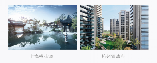 融创中国2020上半年业绩稳步增长,综合竞争力持续提升 - 融创